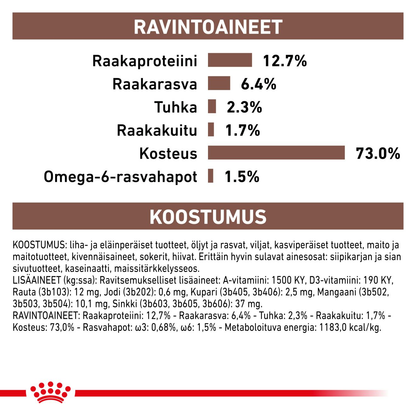 Royal Canin Veterinary Diets Gastrointestinal Recovery Ultra Soft Mousse Can 195g kissoille ja koirille märkäruoka