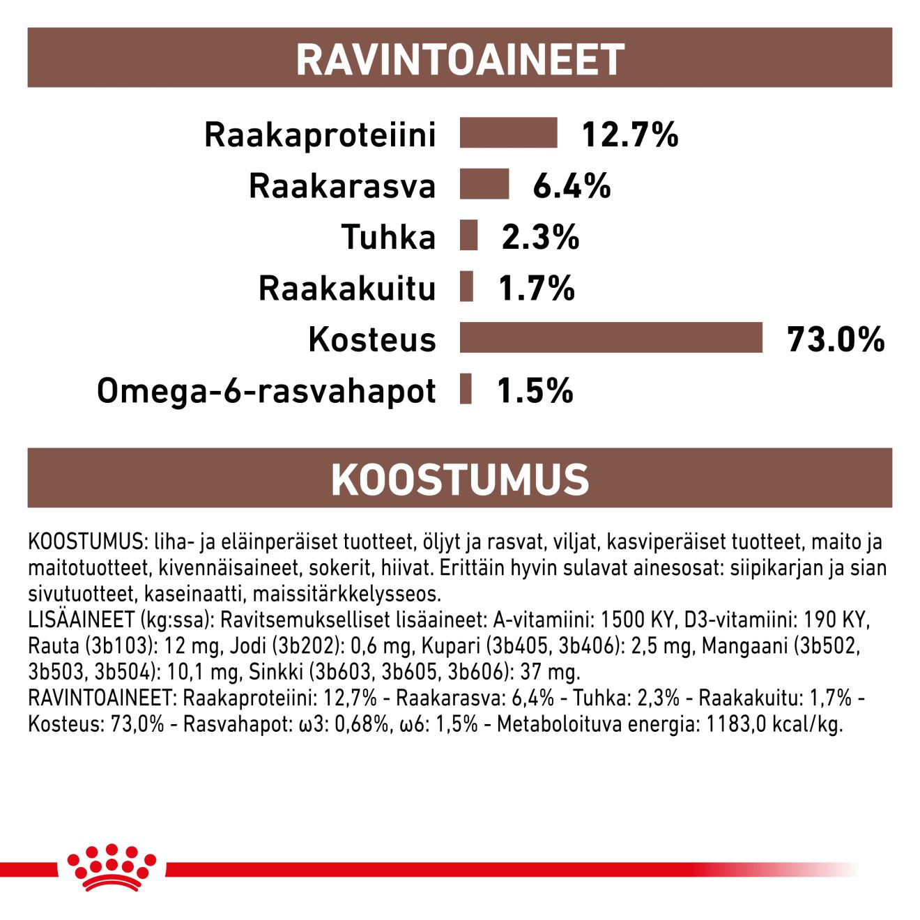 Royal Canin Veterinary Diets Gastrointestinal Recovery Ultra Soft Mousse Can 195g kissoille ja koirille märkäruoka