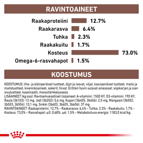 Royal Canin Veterinary Diets Gastrointestinal Recovery Ultra Soft Mousse Can 195g kissoille ja koirille märkäruoka