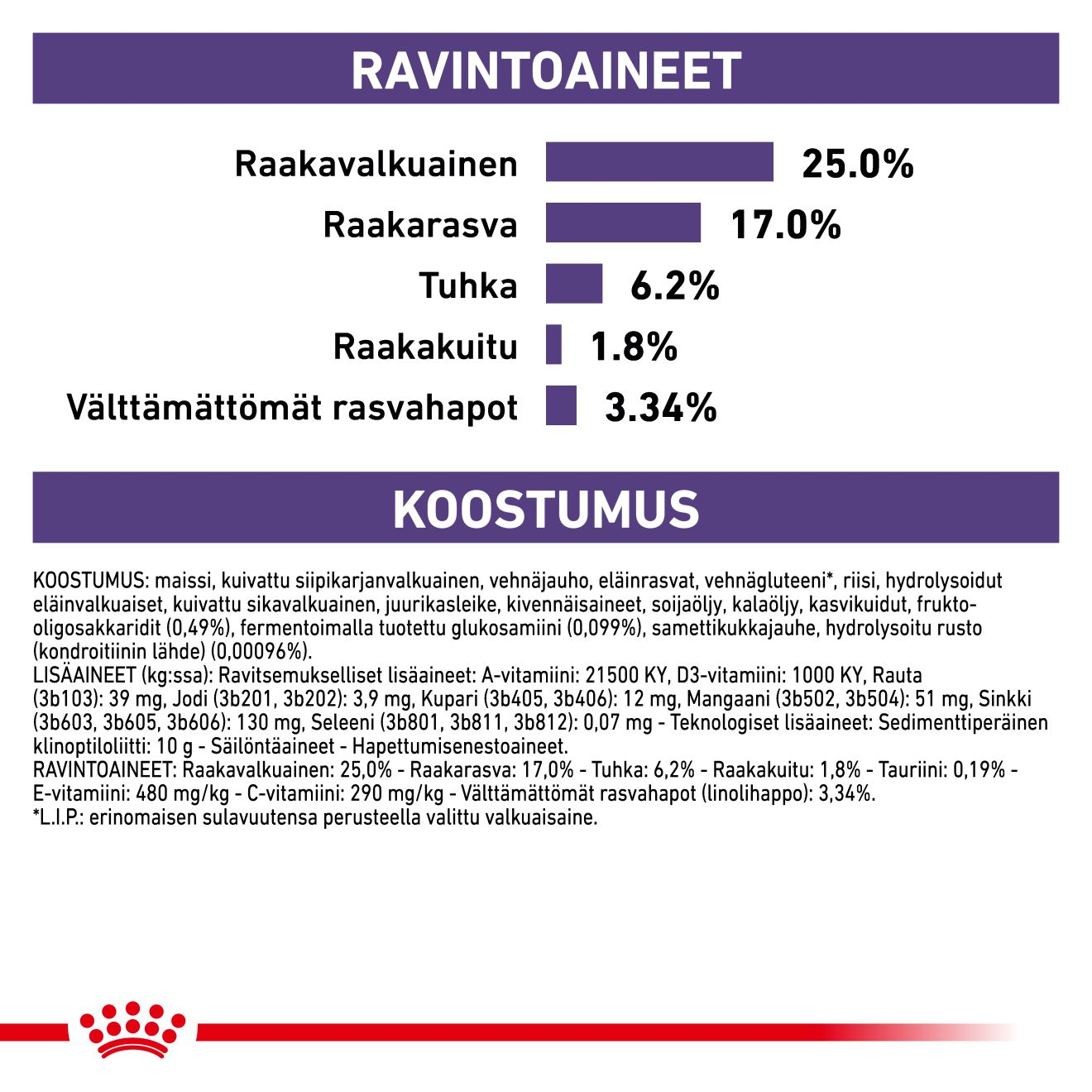 Royal Canin Veterinary Diets Health Management Adult Large Dog koiran kuivaruoka