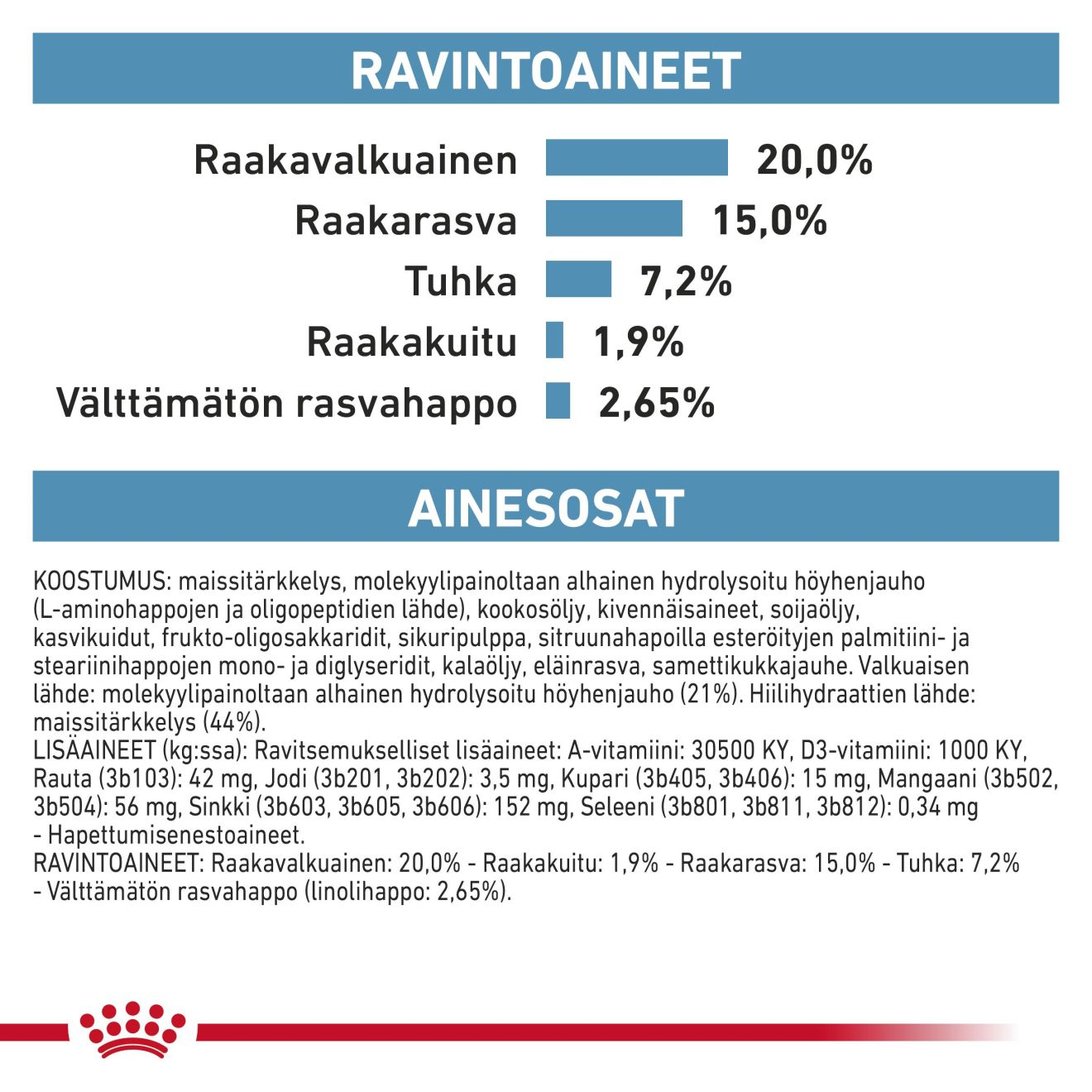 Royal Canin Veterinary Diets Derma Anallergenic Small Dog koiran kuivaruoka