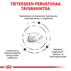 Royal Canin Veterinary Diets Health Management Calm kissan kuivaruoka