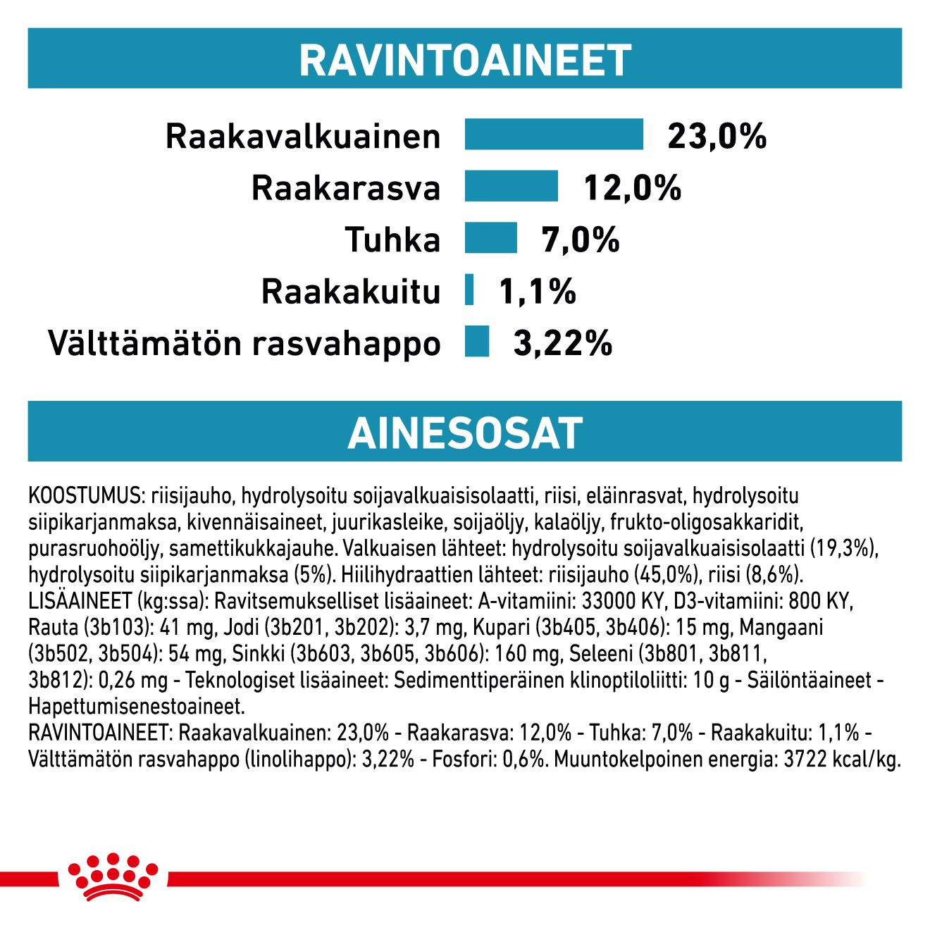 Royal Canin Veterinary Diets Derma Hypoallergenic Moderate Calorie koiran kuivaruoka