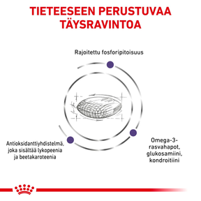 Royal Canin Veterinary Diets Mature Consult kissan kuivaruoka