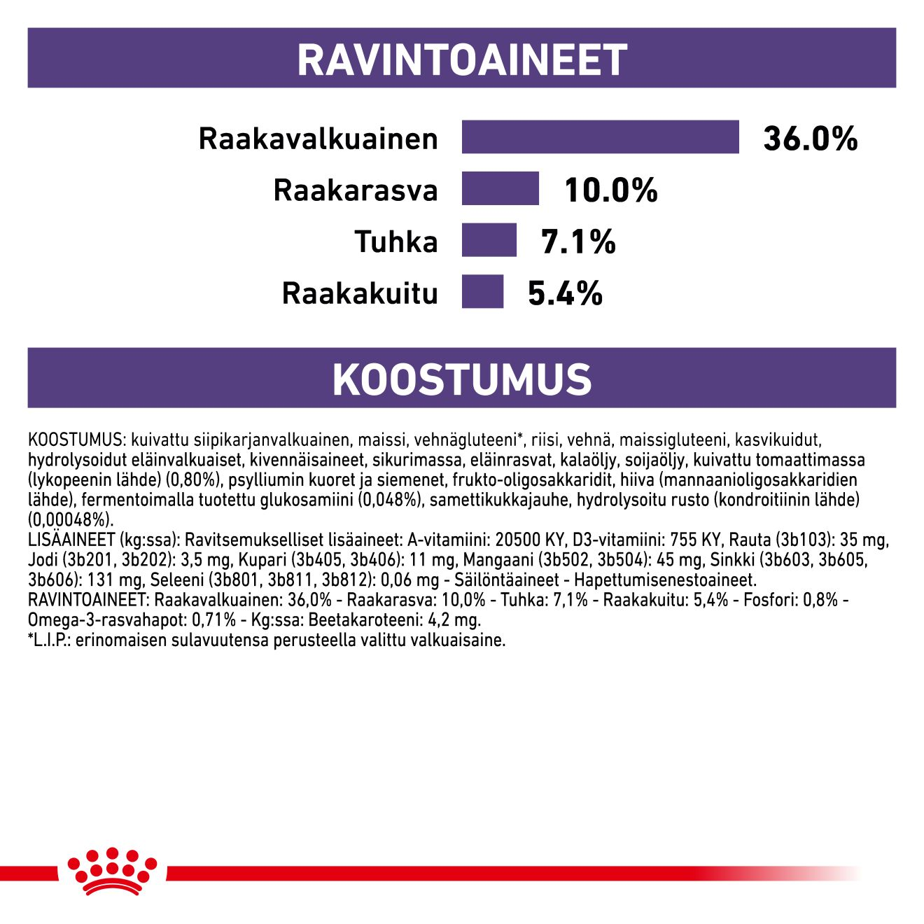 Royal Canin Veterinary Diets Mature Consult kissan kuivaruoka