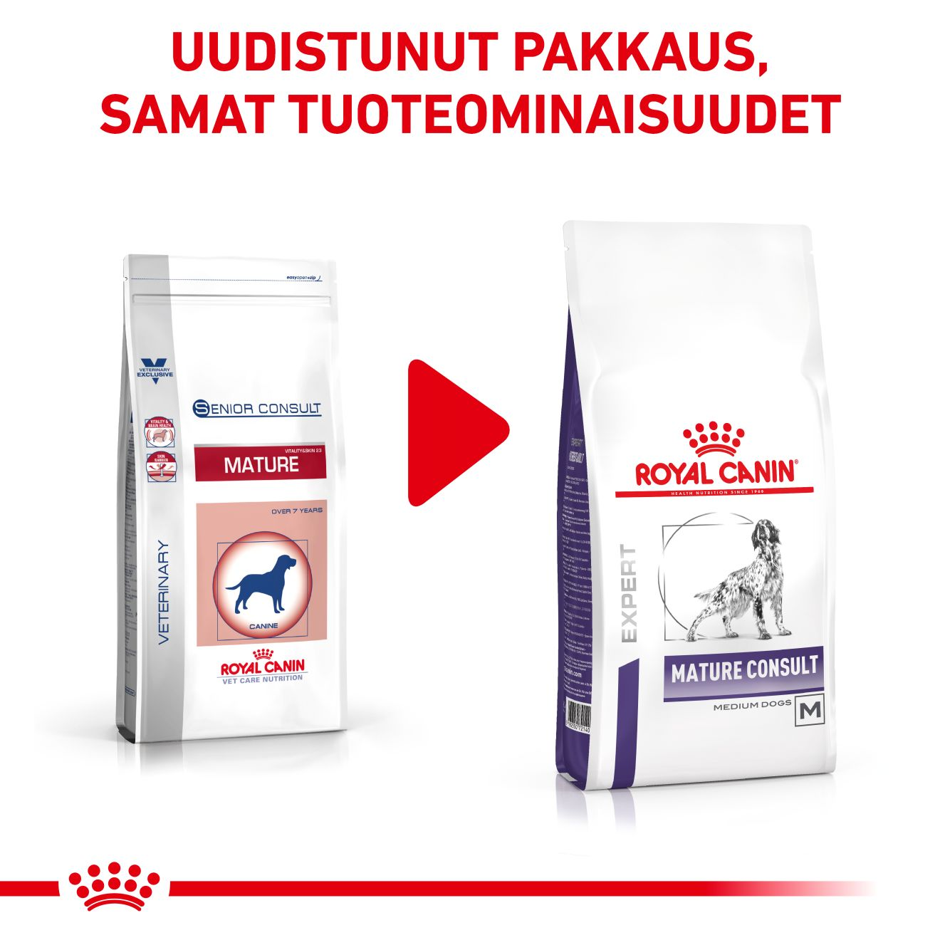 Royal Canin Veterinary Diets Health Management Mature Consult koiran kuivaruoka