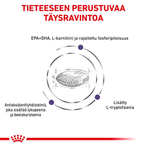 Royal Canin Veterinary Diets Health Management Mature Consult koiran kuivaruoka