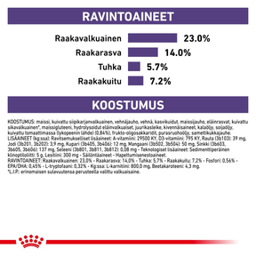 Royal Canin Veterinary Diets Health Management Mature Consult koiran kuivaruoka