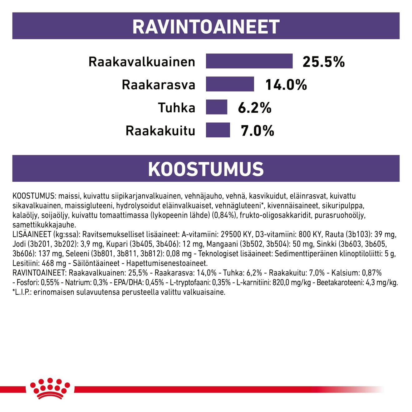 Royal Canin Veterinary Diets Health Management Mature Consult small dog koiran kuivaruoka