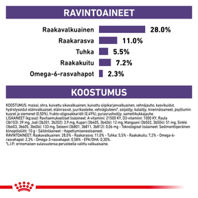 Royal Canin Veterinary Diets Health Management Neutered Adult koiran kuivaruoka