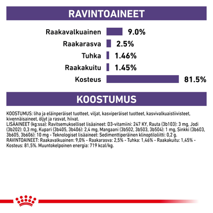 Royal Canin Veterinary Diets Health Management Neutered Balance kissan märkäruoka