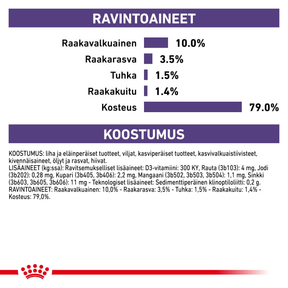 Royal Canin Veterinary Diets Health Management Neutered Maintenance kissan märkäruoka