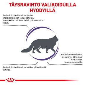 Royal Canin Veterinary Diets Health Management Neutered Satiety Balance kissan kuivaruoka