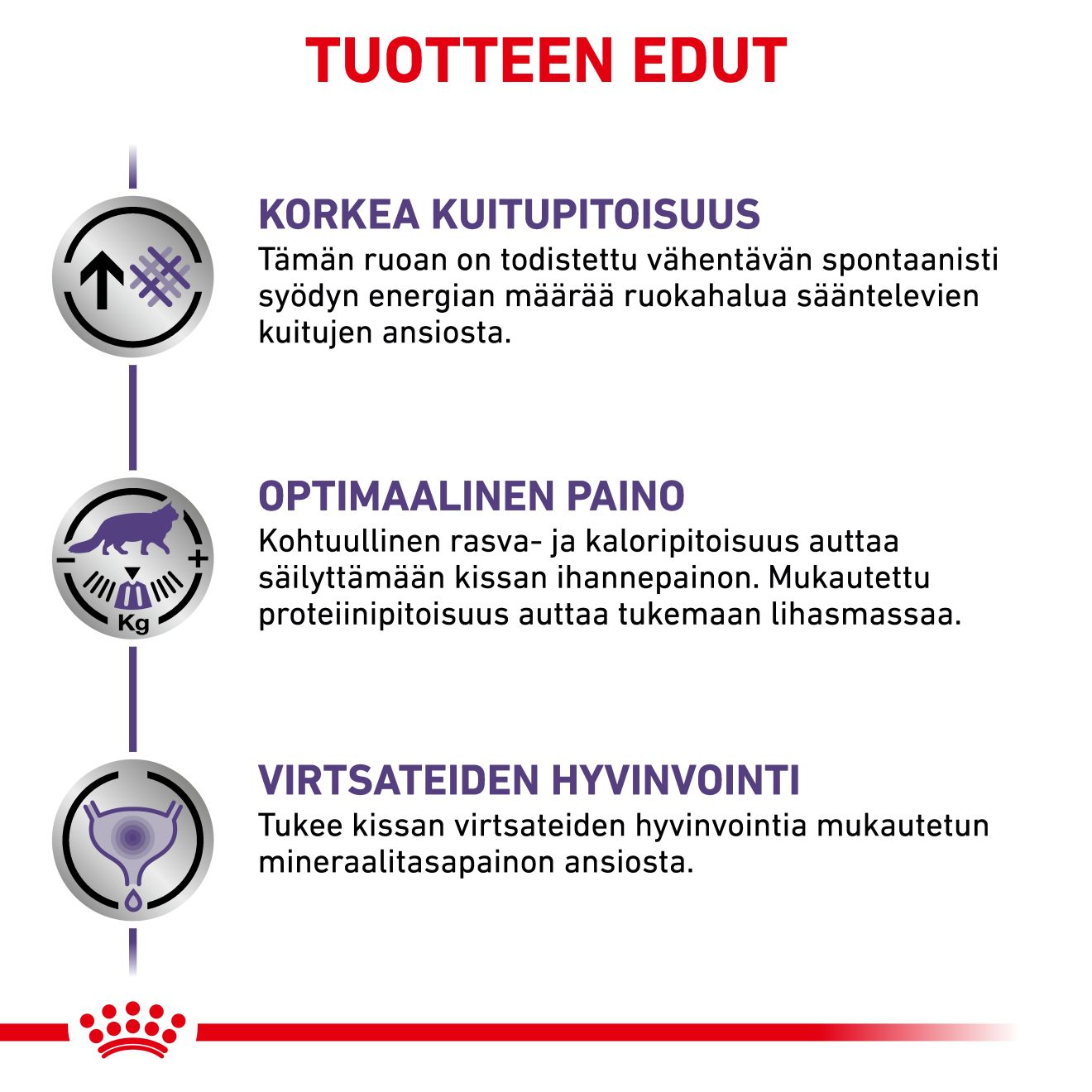 Royal Canin Veterinary Diets Health Management Neutered Satiety Balance kissan kuivaruoka