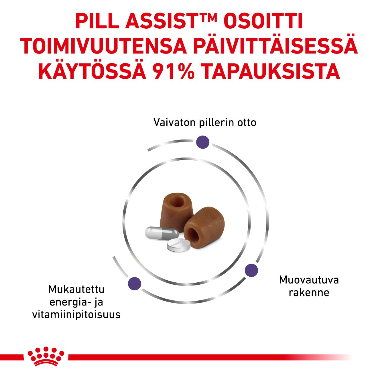 Royal Canin Veterinary Diets Pill Assist Cat Pill assist