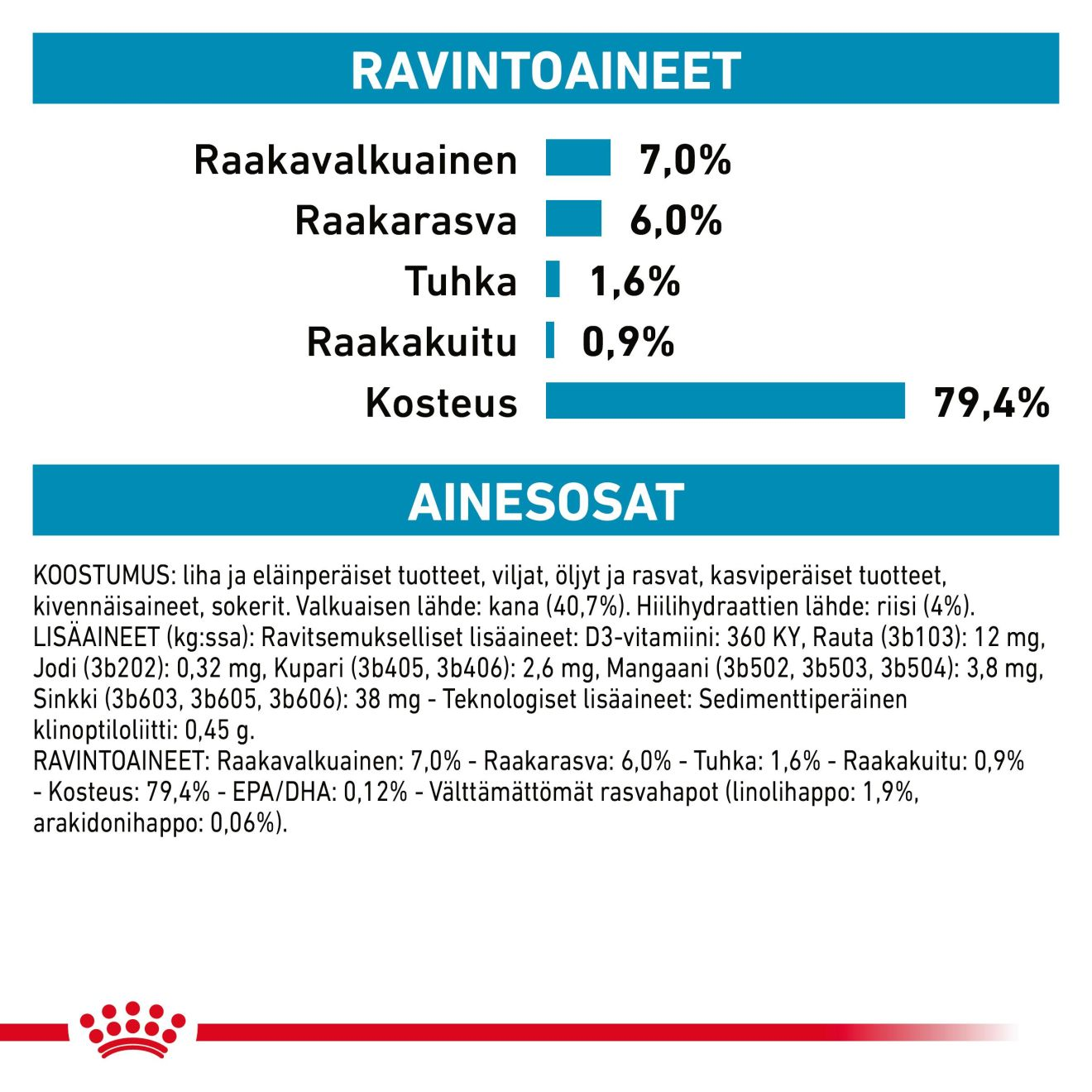 Royal Canin Veterinary Diets Derma Sensitivity Control Chicken Pouch 12x85g kissan märkäruoka