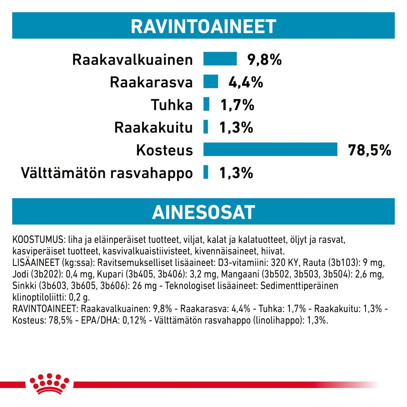 Royal Canin Veterinary Diets Derma Skin & Coat Pouch 12x85g kissan märkäruoka