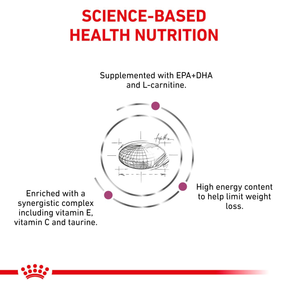 Royal Canin Veterinary Diets Vital Cardiac koiran kuivaruoka