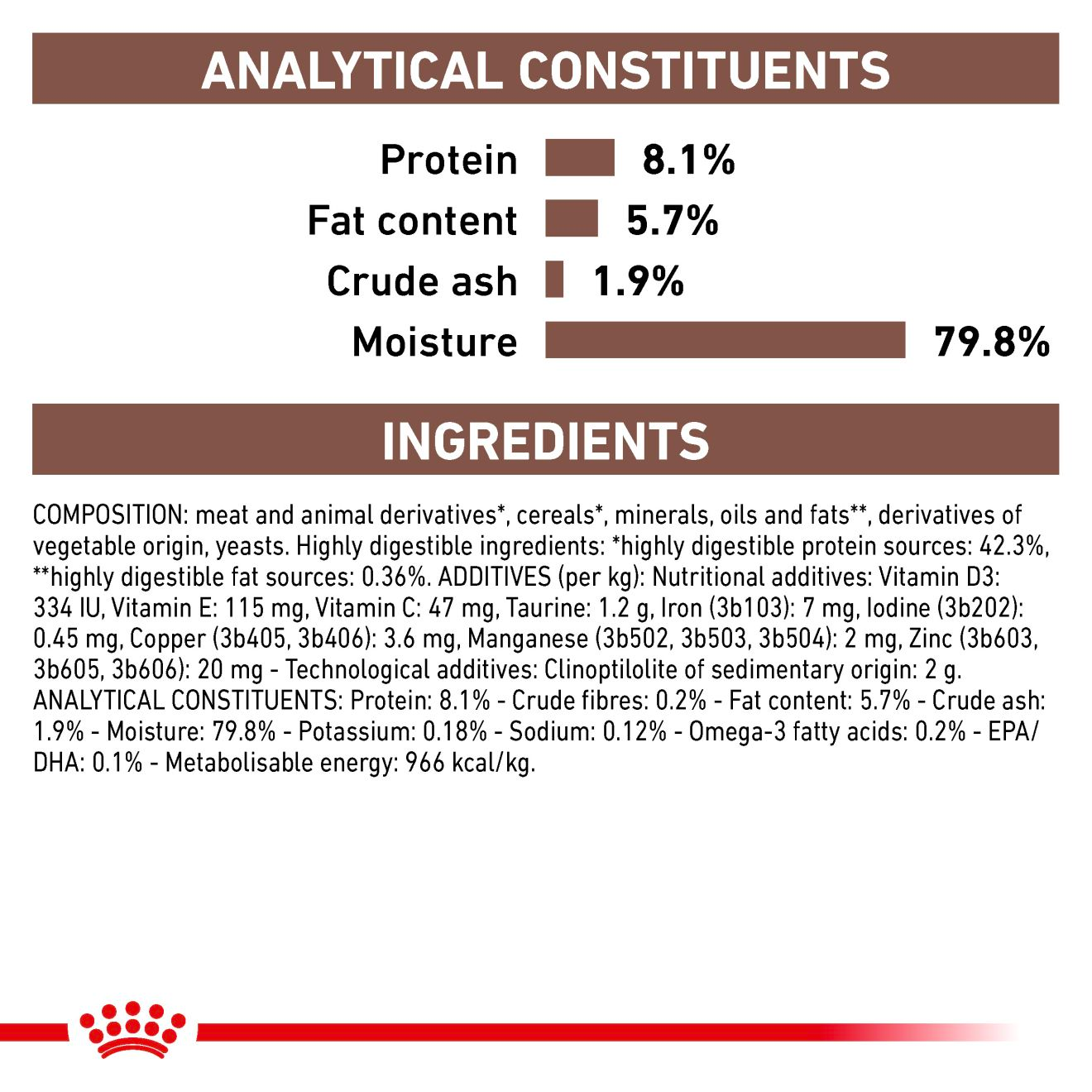 Royal Canin Veterinary Diets Gastrointestinal Thin Slices In Gravy 12x85g kissan märkäruoka