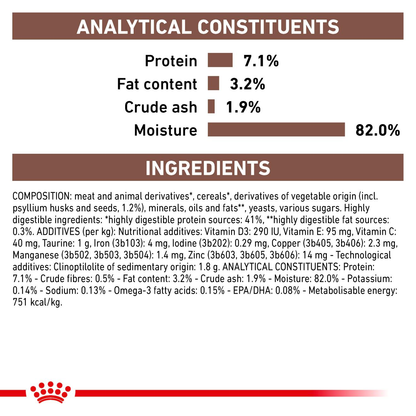 Royal Canin Veterinary Diets Gastrointestinal Fibre Response Morcels in Gravy Pouch 12x85g kissan märkäruoka