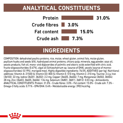 Royal Canin Veterinary Diets Gastrointestinal Fibre Response kissan kuivaruoka