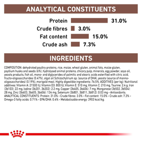 Royal Canin Veterinary Diets Gastrointestinal Fibre Response kissan kuivaruoka