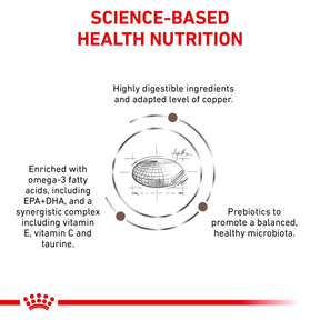 Royal Canin Veterinary Diets Gastrointestinal Hepatic kissan kuivaruoka