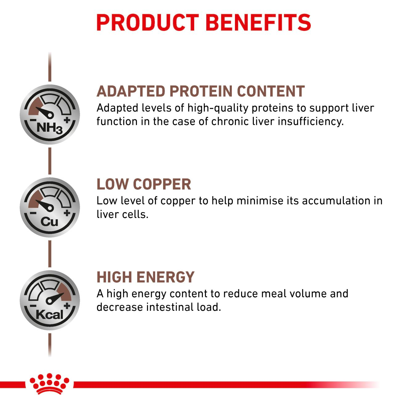 Royal Canin Veterinary Diets Gastrointestinal Hepatic kissan kuivaruoka