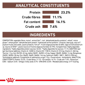 Royal Canin Veterinary Diets Gastrointestinal High Fibre koiran kuivaruoka