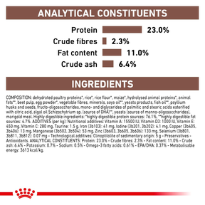 Royal Canin Veterinary Diets Gastrointestinal Moderate Calorie koiran kuivaruoka